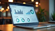 Tablero de control con KPIs de empresa B2B