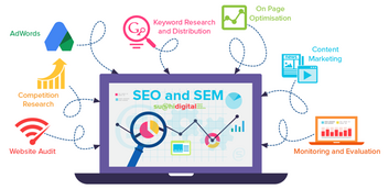 Diferencias entre SEO y SEM