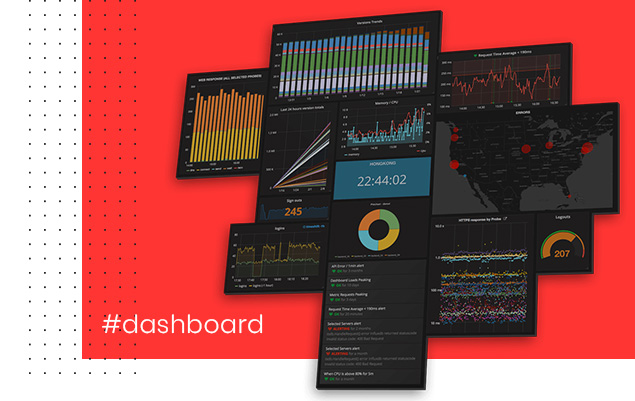 IOT - dashboard